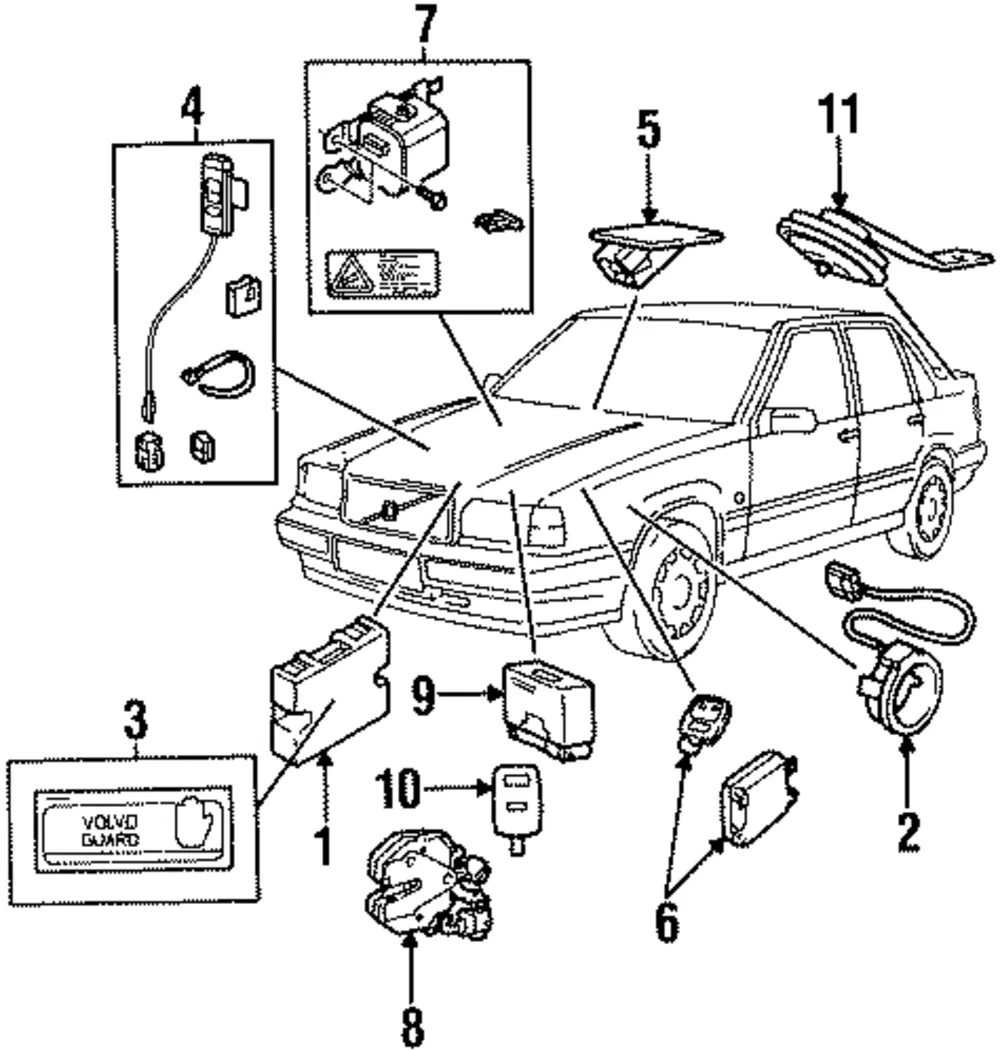 Motion Sensor Cover - Volvo (3545367) - view 2