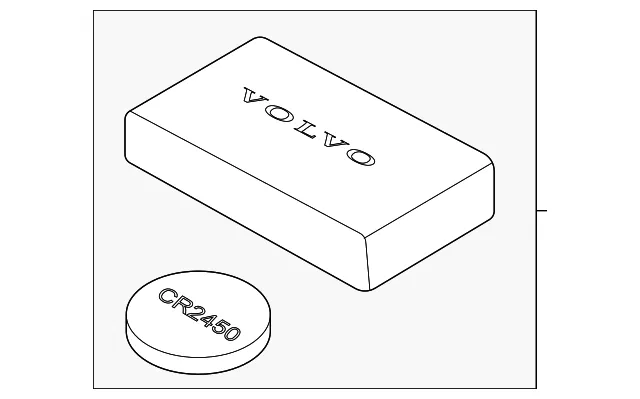 Keyless Entry Transmitter - Volvo (80006754)